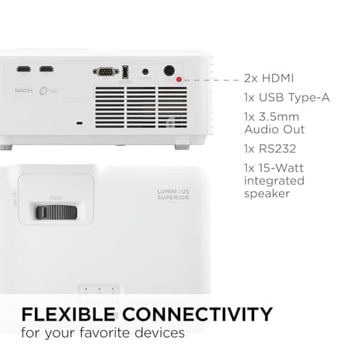 ViewSonic LS711HD 4200 Lumens 1080p Laster Projector with 0.49 Short Throw Ratio, HV Keystone, 4 Corner Adjustment, 360 Degrees Projection for Home and Office 9