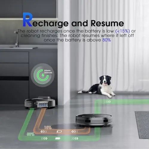 Robot Vacuum and Mop, 2-in-1 Robotic Vacuums Cleaner with Smart Max Strong Suction, WiFi/App/Alexa Voice Control, Obstacle Avoidance, for Pet Hair, Carpets and More 5