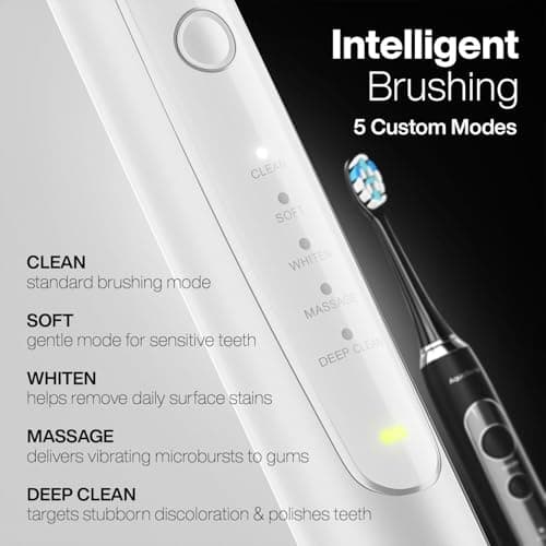 Aquasonic Duo Series PRO UV - ADA Accepted Electric Toothbrushes with UV Sanitizer - Inductive Charging Base - 5 Modes with Smart Timers - 10 Proflex Brush Heads & 2 Travel Cases 5