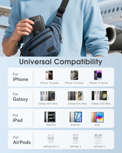 EnergyQC 20000mAh Portable Charger, 35W PD 3.0+QC 4.0 Fast Charging Power Bank with Built-in Lightning & USB-C in&Out Cables, Travel Battery Pack for iPhone 17/16/15/14, Samsung, iPad, Android, Black 8