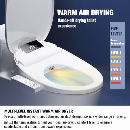 WLJBIDET Toilet Bidet Seat, Instant Warm Water, Self-Cleaning Nozzle, Multiple Spraying Modes, Electric Heated Seat, Warm Air Drying, Soft Closed Lid, Display Screen, Requires Electricity, Round 5