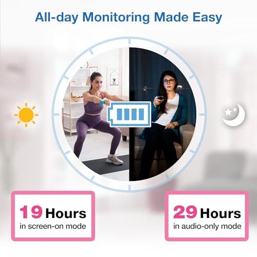 VTech VM819 Baby Monitor with Camera and Audio, 2.8” Screen Portable Baby Camera, Night Vision, 2-Way Audio, Temperature Sensor and Lullabies, Secure Transmission No WiFi, Ideal for Baby/Elderly/Pet 7