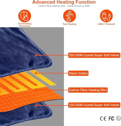 Heated Throws,Heated Blanket,Wearable Electric Throws with 10000mAH Battery, 18W High-Power Electric Heated Throw Blanket,Washable Heated Blanket Throw,60x 34 Inch,3 Heating Levels & Timing 4