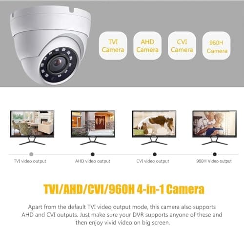 Real HD 5MP Analog Coax Dome TVI CVI CCTV Surveillance Security Camera, 2.8mm 100° Wide Viewing Angle, 65ft IR Night Vision, Outdoor, Full Metal Housing, ONLY Compatible with 5MP and 8MP DVR 8