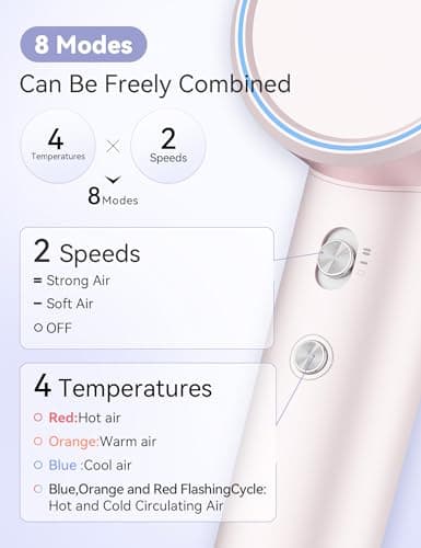 Negative Ionic Hair Dryer,ANLAN 1300W Fast Drying Blow Dryer 120,000 RPM Professional High-Speed Hair Dryer Low Noise Home Hairdryer with Magnetic Nozzle Lightweight Travel Hairdryers for Women (Pink) 5