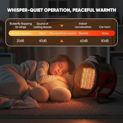 Saker Powerful Portable Heating Cannon,High Power Ceramic Space Heater, 3000W Fast Heating with Adjustable Thermostat for Large Room, Quiet Oscillation & Overheat Protection 5
