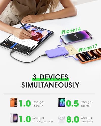 TG90° 5000mAh Portable Charger Built-in AC Wall Plug and Cables, Pocket Size Power Bank, Slim Fast Charging External USB C Battery Pack Compatible with iPhone 17 16 15 14 13 12 Samsung Google iPad 6