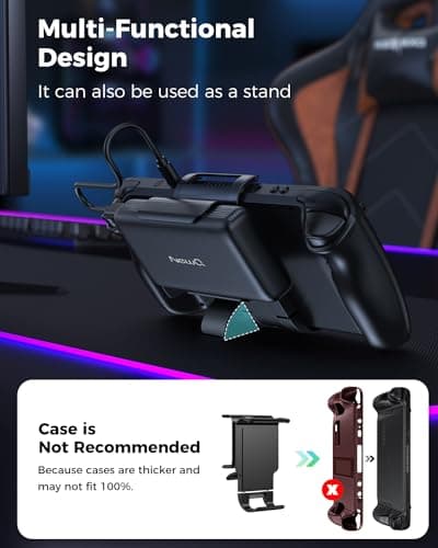 NEWQ 2-in-1 Steam Deck Battery Bank & Stand for Steam Deck/Steam Deck OLED, 20000mAh 65W PD3.0 Fast Charging Power Bank, Steam Deck Accessories, with Dual USB C Cables（Not Suitable for Case） NQ-SD-02 5