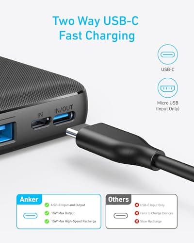 Anker Portable Charger, 325 Power Bank (PowerCore Essential 20K), 20000mAh Battery Pack with 15W Charging, PowerIQ, 2 USB-A, 1 Micro USB, Two-Way USB-C Ports for iPhone Series, AirPods, and More 5