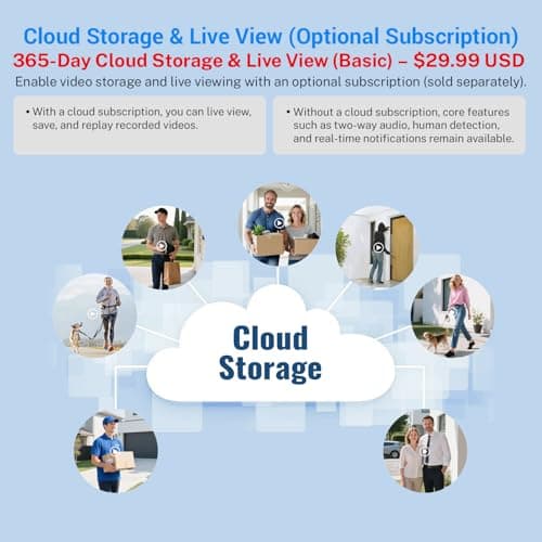 Wireless Wi-Fi Video Doorbell Camera with AI Motion Detection, 2 Way Audio, Night Vision, Cloud Storage, 2.4GHz Wi-Fi Only, Battery Powered 6