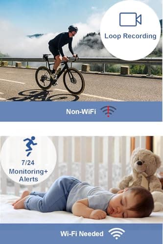 LSVUQED Mini Camera, 1080P Wireless Small Nanny Cam for Home Security, 90 Days Battery Life, Auto Night Vision, Magnetic Installation, PIR Motion Detection,Cloud & Local SD Card Storage with Replay 7