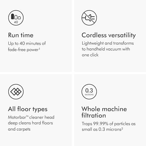 Dyson V8 Plus Cordless Vacuum, Cleans Hard Floors and Carpets, Detangles, Converts to Handheld, 115AW, 2 Power Modes, Up to 40 Minutes¹ 6