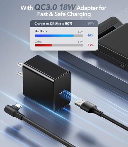 Foldable Wireless Charger for Samsung, 3 in 1 Fast Wireless Charging Station Stand for Samsung Galaxy S25 Ultra S24/S23/S22/S21/Note/Z Fold 7 ZFlip 7/6/5,Galaxy Watch 8/Ultra/7/6/5, Galaxy Buds, Black 5