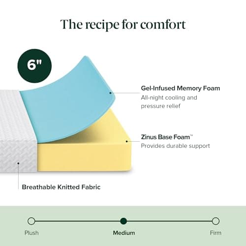 ZINUS 6 Inch Twin Cooling Essential Memory Foam Mattress [NewVersion], Fiberglass Free, Medium Feel, Breathable Cooling Layers, Certified Safe Materials 7