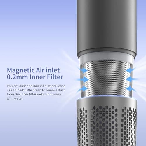 Hair Dryer, Professional High-Speed Blow Dryer 110,000RPM, 300 Millions Negative Ionic Care Hair Dryers for Fast Drying, 1500W Low Noise Thermo-Control Hairdryers with Magnetic Diffuser 6