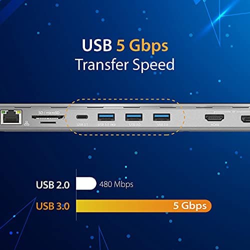 j5create USB Type C Docking Station with 100W PD Charger - Supports 3 Displays | HDMI, DisplayPort, VGA, 100W PD Charging, 1Gbps Ethernet | for MacBook Pro/Air, XPS, and More (JCD543P) 6
