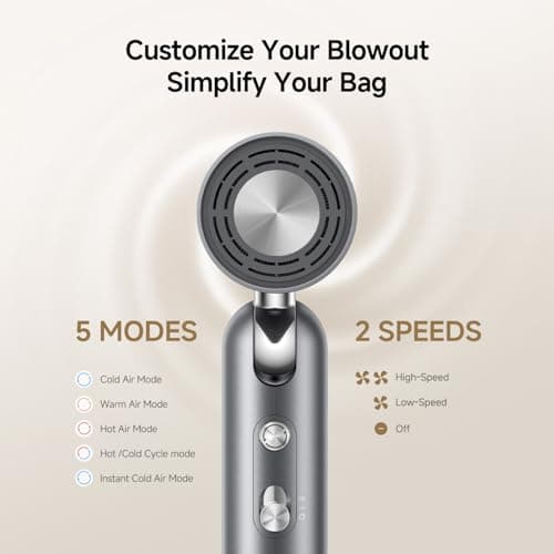 Dreame Pocket Pro Hair Dryer, Dual Voltage Travel Blow Dryer with Diffuser, 1300W Professional HighSpeed Ionic Hair Blower, Fast Drying, Low Noise, Lightweight, No Heat Damage, Global Travel 120V/240V 10