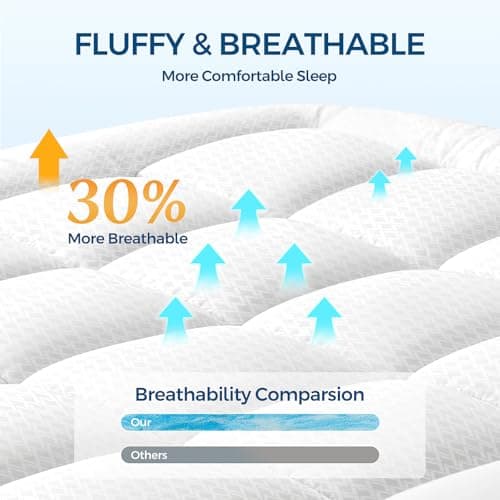 LovingLeashes Premium Dual Layer 4 Inch Memory Foam Mattress Topper, 2 Inch Gel Memory Foam and 2 Inch Pillow Top Mattress Pad Cover for Back Pain, Extra Thick Comfort Support（Queen 60"x80"） 4