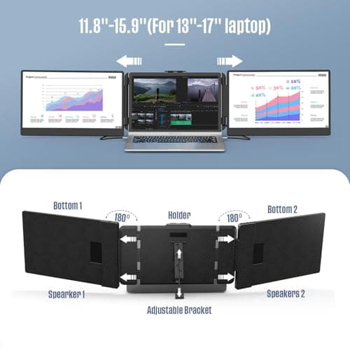 ALLVIA Laptop Screen Extender 14" 1080P FHD IPS, Portable Monitor for Laptop 13-17", Triple Monitor Extended for laptops with Dual Speakers, Plug-Play with Type-C/HDMI/USB-A for Wins/Mac/Chrome 5
