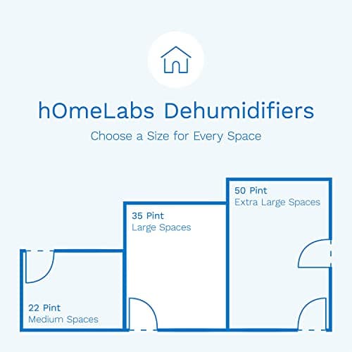 hOmeLabs Dehumidifier for Home, Office, Basements with Powerful Moisture Removal, Humidity Control, Auto Shut-off, Quiet Operation - 3,000 Sq Ft (35 Pint) 7