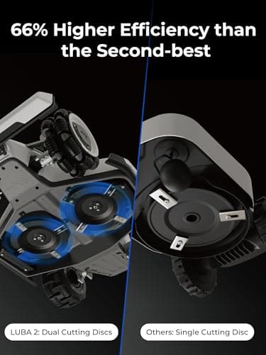 LUBA 2 AWD 5000 Robot Lawn Mower, Perimeter Wire Free Robotic Lawnmower for 1.25 Acres Lawn 80% Slope, Cut Height 1.0"-2.7", APP Control, Compatible with Alexa, All-Wheel Drive, Multi-Zone Management 7