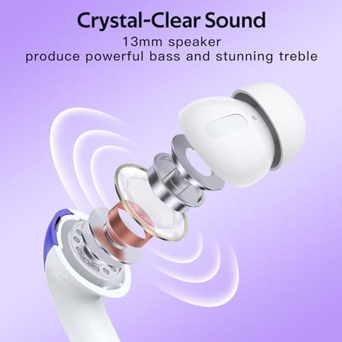 TAGRY Bluetooth Headphones True Wireless Earbuds 60H Playback LED Power Display Earphones with Wireless Charging Case IPX5 Waterproof in-Ear Ear buds with Mic for TV Smart Phone Laptop Computer Sports 6