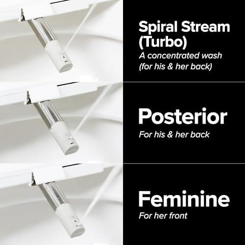 SmartBidet® SB-3000 Electric Smart Bidet Toilet Seat for Elongated Toilets with Remote Control with Screen, Unlimited & On Demand Warm Water 9