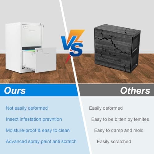 2 Drawer Vertical White Metal File Cabinet with Lock for Home Office - Modern Locking Steel File Storage Cabinet for A4/Legal/Letter Size - Assembly Required 9