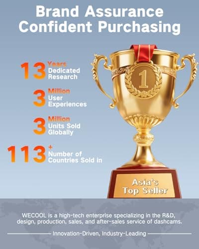 WECOOL 4K UHD 3 Channel Dash Cam Front and Rear Inside, Free 64GB Card Included, 360° Wide-Angle Full-View Dash Camera for Cars with Night Vision, 24H Parking Mode, G-Sensor, Loop Recording, 5GHz WiFi 9