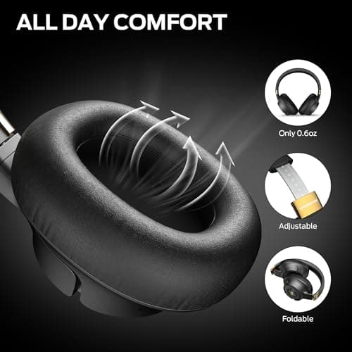 Monster Persona SE ANC Active Noise Cancelling Headphones, Over Ear Bluetooth Headphones Wireless, 60H Playtime, HiFi Stereo Audio, Deep Bass, Built-in Mic, Memory Foam Ear Cups for Home (Black) 6