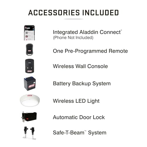 Genie B6172H Wall Mount Smart Garage Door Opener, DC Motor Lifts up to 14ft high 850lbs, Black 22