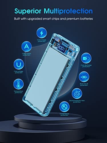 NYQIUGO Portable Charger 22.5W 20000mAh PD3.0 QC4.0 USB C in & Out Fast Charging Power Bank LCD Display Phone Battery Pack Compatible with Smartphones Tablets Smartwatches etc 6