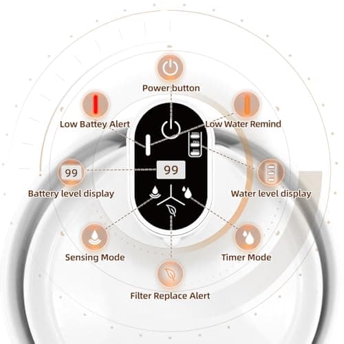 Ceramic Cat Water Fountain,Cat Water Fountain Cordless Battery Operated 78oz/2.3L with Motion SensorUltra Quiet Pump 4 Filter BPA-Free for Cats, Dogs, Multiple Pets 6