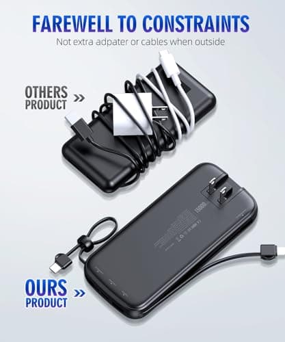 LOVELEDI Portable-Charger-Power-Bank - 15000mAh Power Bank Supports PD 30W Fast Charging Built-in AC Wall Plug and 2 Output Cables with LED Display for iPhone iPad and Most Electronic Devices(Black) 5