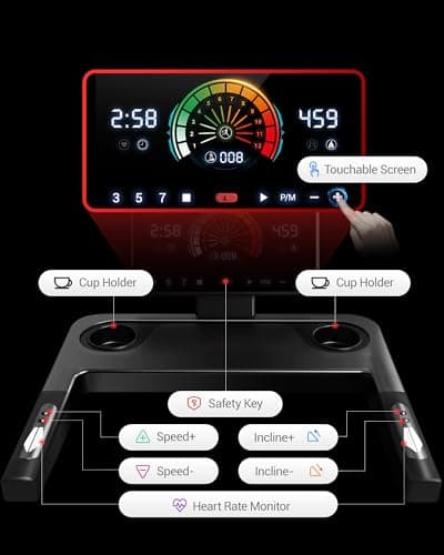 UMAY Treadmill for Home with 20% Manual Incline, 400 lb Capacity - 8.7MPH Compact Folding Treadmill /3.5HP Motor, 42.5" Running Pad & Shock Absorption for Running/Walking 7