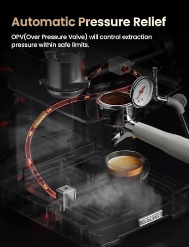 Neretva Espresso Machine, 15 Bar Espresso Coffee Machine with Visible Pressure Guage Professional Espresso Maker with Milk Frother & Stainless Steel for Home Barista Latte and Cappuccino Maker - White 5