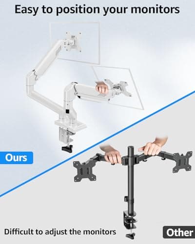 Dual Monitor Stand fits up to 32 inch, 4.4-22 lbs Computer Screens, Dual Monitor Desk Mount Height Adjustable, Monitor Arms for 2 Monitors, Home Office VESA Mounts, Freelift White 9