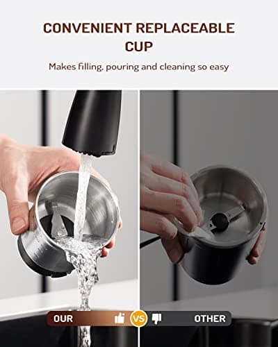 SHARDOR Electric Super Silent Blade Coffee Grinder, Timed Grind Control Rotary Knob, Adjustable Coarse to Fine for Coffee Beans, Spices & Herbs, with 1 Removable Stainless Steel Bowl, Black 6