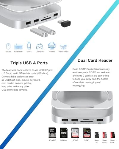 GEWOKLIY Mac mini M4 Dock, Aluminum Stand and Hub for Mac mini M4 and M4 Pro 2024 with M.2 NVMe SSD Enclosure, 2X USB-A 10Gbps, SD/TF Card Readers, USB 2.0 Data (MC60) 6