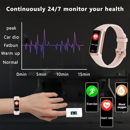 Fitness Tracker with 24/7 Heart Rate Sleep Blood Oxygen Monitor,IP68 Waterproof Smart Watch,1.10''AMOLED Touch Color Screen,Step Counter Health Activity Trackers for Women Men (Pink) 7