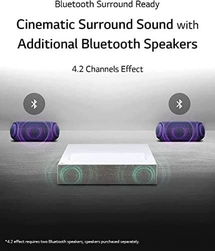 LG CineBeam 4K UHD Laser UST Home Cinema Projector 3