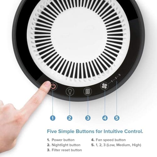 LEVOIT Air Purifiers for Home, AHAM VERIFIDE, High-Efficiency Filter for Smoke, Dust, Pollen, and Odors in Bedroom, Office, or Nursery, Optional Night Light, Quiet Operation, LV-H132, Black 7