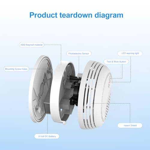 2 Pack Smoke Detector, Photoelectric Sensor Battery-powered Fire Smoke Alarm, LED warning light 85 dB alarm sound, low battery warning, mute and test buttons, suitable for living rooms, bedrooms, etc. 7