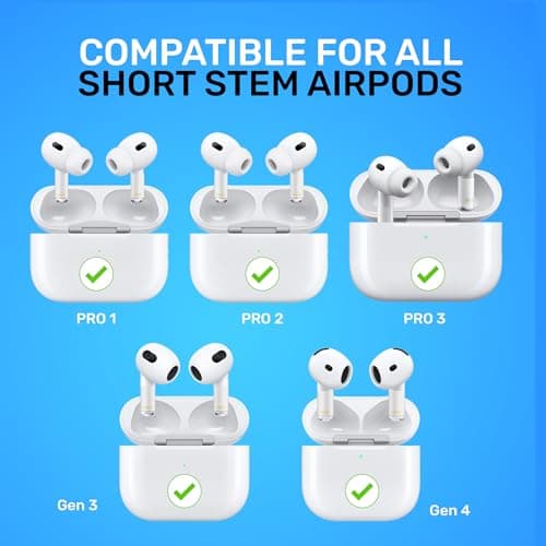 EMF Shield Sticker for AirPods – Lab-Tested Electromagnetic Wave Reduction, Made in USA, Patented for 5G & Wireless Devices, Works with All Short Stem AirPods 2nd/ 3rd/ 4th Gen – WaveBlock (1-Pack) 8