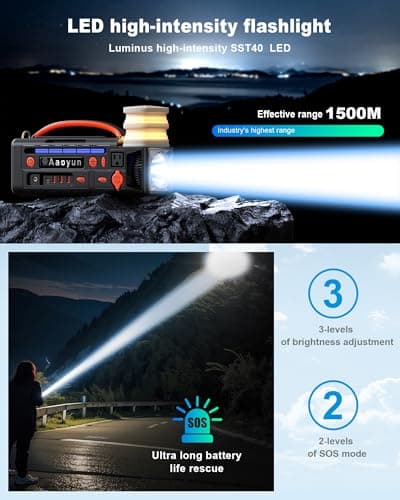 Aaoyun Portable Power Station 300W, 296Wh Solar Generator with 100W USB-C In/Output, Night Light & LED Flashlight, Compact Camping Battery with Strap for Outdoor CPAP Home Backup Emergency 5