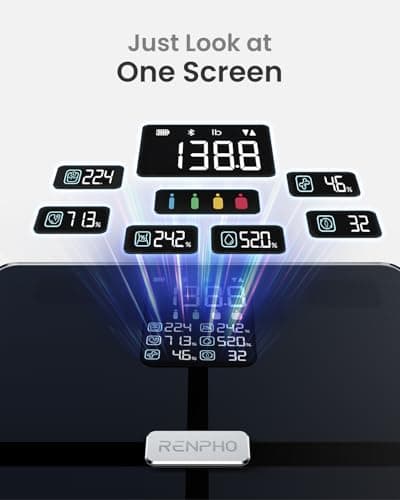 RENPHO Scale for Body Weight, Smart Scale with BMI, Body Fat, Muscle Mass, Bluetooth, 13 Metrics with Large Display, Support App Connection, Black, Elis 2X 2