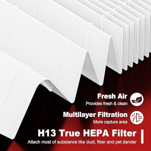 Air Purifier HEPA Filter R Replacement for Honeywell Air Purifier HPA100/200/300 and 5000 Series, Funmit 6 Pack True HEPA Filter Compatible with Honeywell R Filter (HRF-R3 & HRF-R2 & HRF-R1) 3