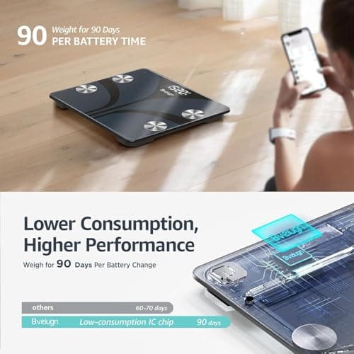 Posture Scale for Body Weight, Digital Bathroom Smart Scale, 13 Body Composition Analyzer Sync Weight Scale BMI Health Monitor Sync Apps 400lbs - Black 7