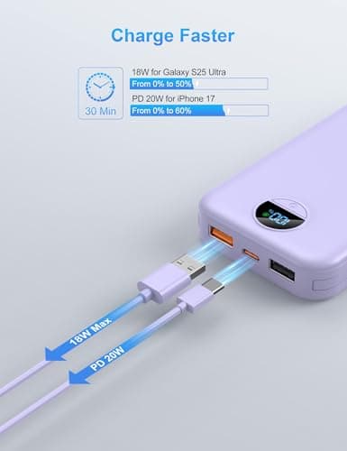 Portable Charger with Wall Plug, 10000mAh USB C Power Bank Fast Charging, External Battery Pack with Built in Cables, Digital Display, 5 Output 4 Input for iPhone Android Cell Phone Tablet 4