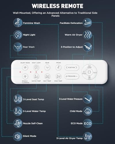 iliD Bidet Seat, Toilet Seat, Electric Elongated Ecoseat with Four Cleaning Modes, Adjustable Angle and Pressure, Remote Control, Slow Close Lid, Easy Installation, 2 Year Warranty 7
